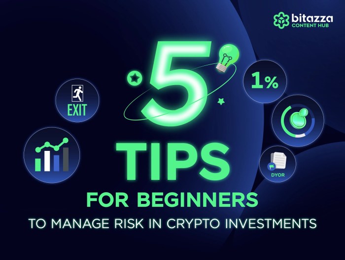 Analisis risiko investasi crypto dan bagaimana menguranginya