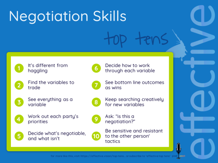 Negotiations negotiation skills business benefits training sales techniques intercultural jon attorney goodman overview 2021 environments