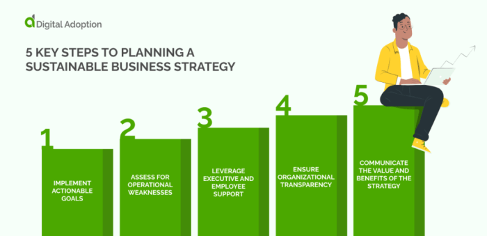 Business grow online office help growing virtual cpc score quality erp dynamics make quickly ways improve software small stuck reasons