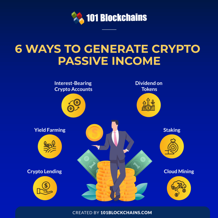 Strategi investasi kripto jangka panjang untuk menghasilkan passive income