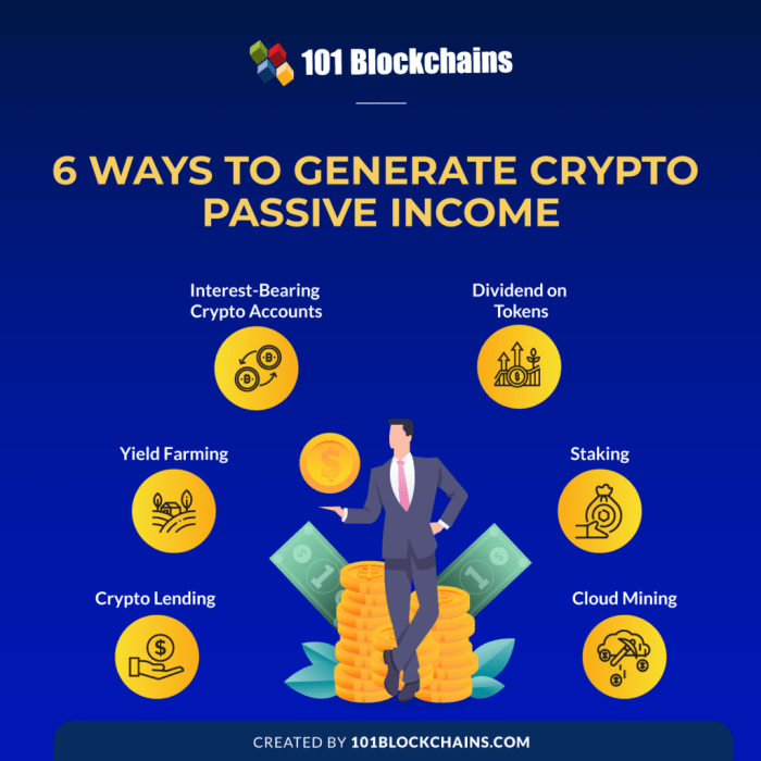 Strategi investasi kripto jangka panjang untuk menghasilkan passive income