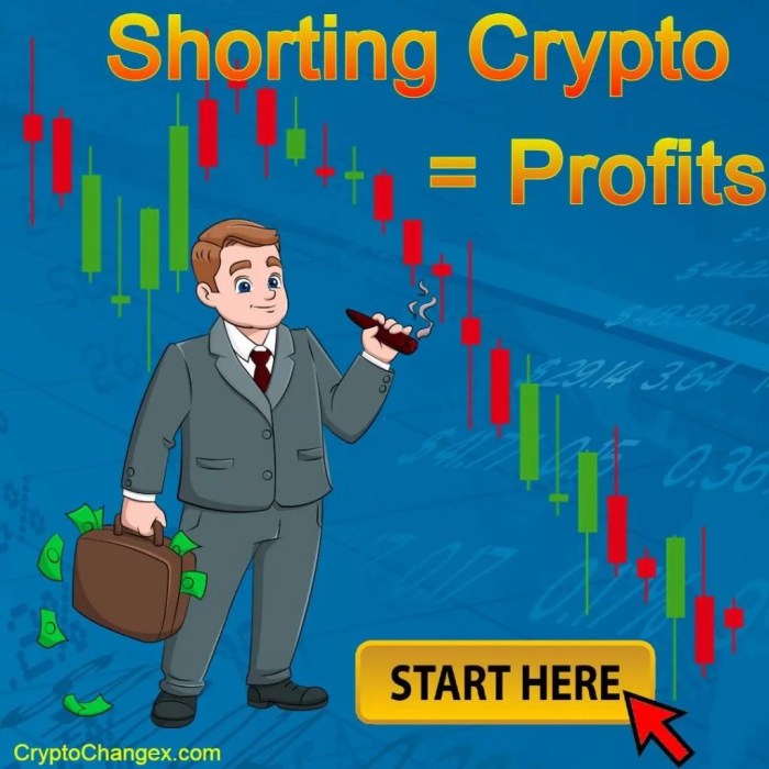 Investasi aset kripto jangka pendek untuk profit maksimal dengan modal minim