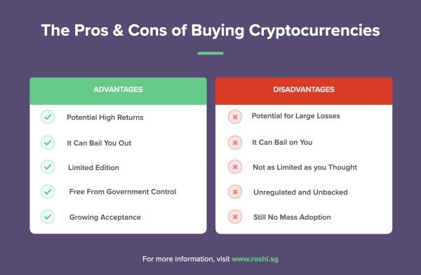 Keuntungan dan kerugian investasi crypto jangka pendek