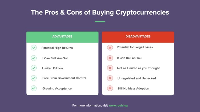 Keuntungan dan kerugian investasi crypto jangka pendek