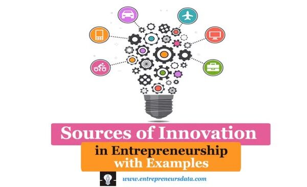 Pentingnya inovasi dan adaptasi bagi entrepreneur untuk tetap bertahan