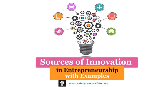 Pentingnya inovasi dan adaptasi bagi entrepreneur untuk tetap bertahan