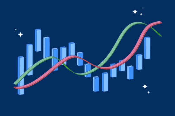 Patterns technical analysis some reddit points