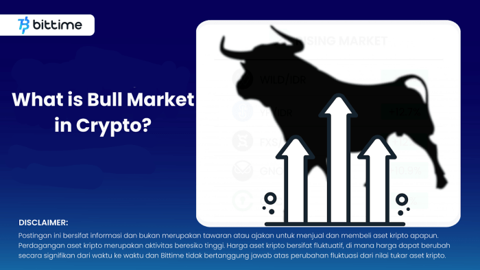 Kapan waktu terbaik untuk menjual aset crypto di pasar bullish