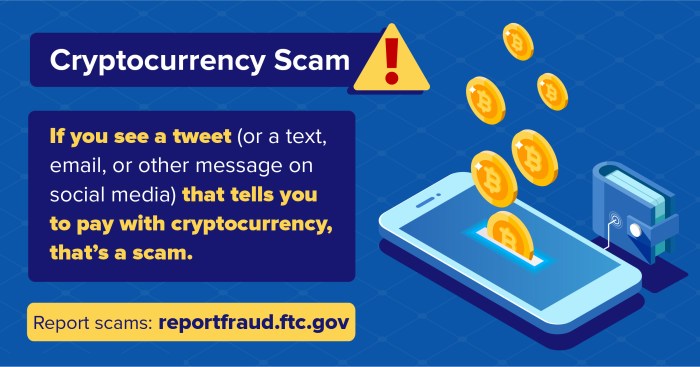 Mencegah penipuan dan scam dalam investasi aset kripto online
