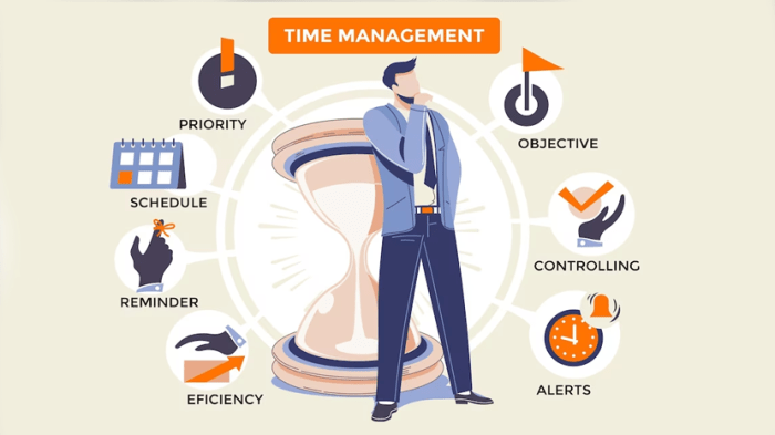 Tips manajemen waktu efektif bagi entrepreneur yang super sibuk