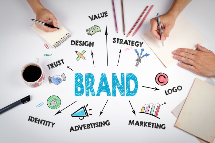 Membangun brand bisnis yang kuat dan terpercaya di mata konsumen