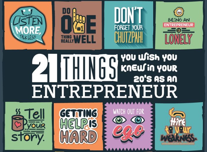 Rahasia sukses entrepreneur muda usia 20an tanpa modal besar