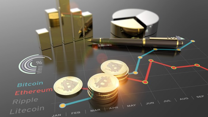 Perencanaan keuangan yang tepat sebelum memulai investasi aset kripto