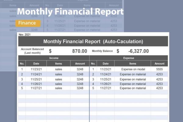 Template laporan keuangan sederhana sekolah format excel