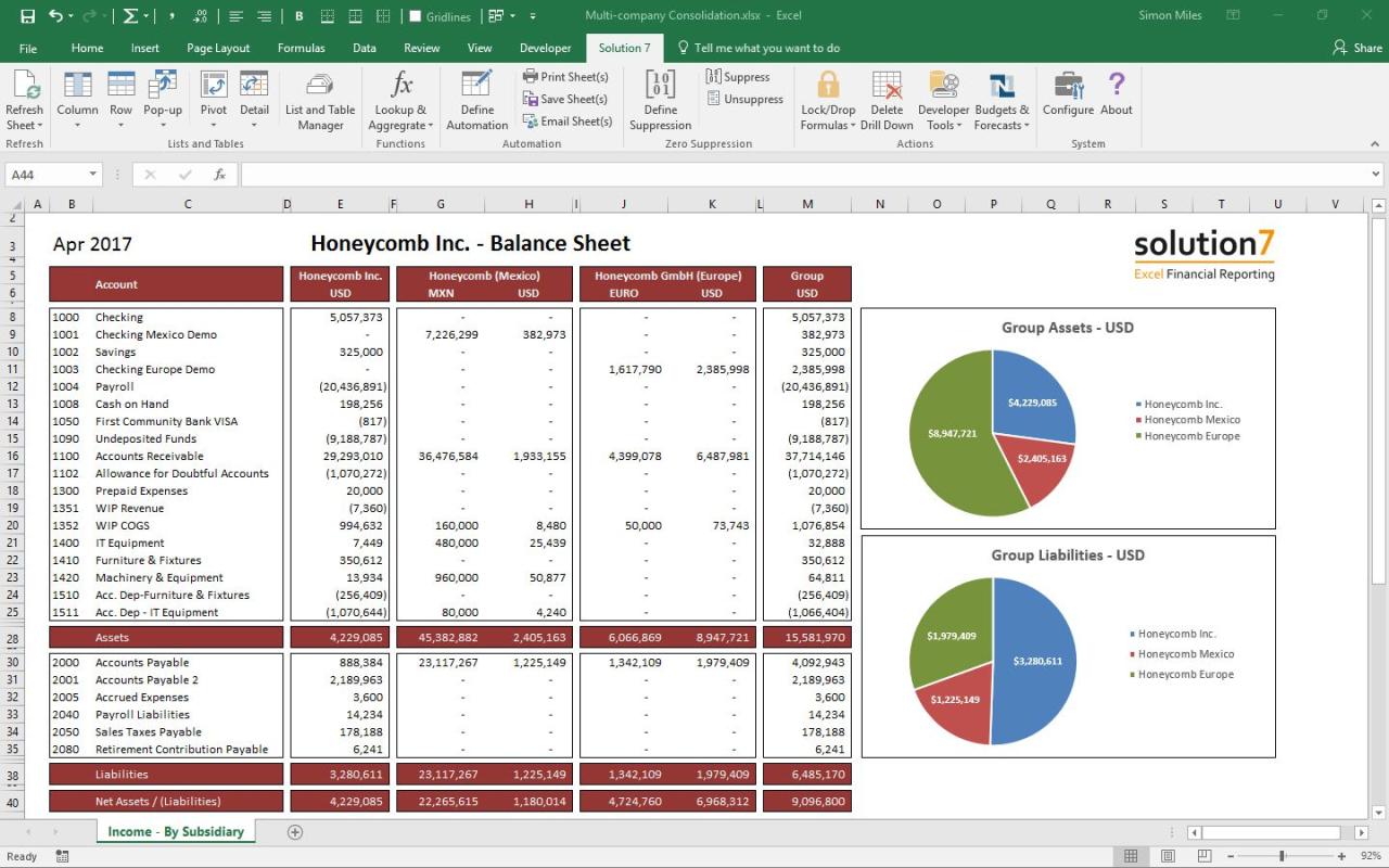 Budget household spreadsheet template spreadsheets monthly excel personal finance planner templates simple pay xls month worksheet sheets budgets spending christian Cara membuat laporan keuangan sederhana rumah tangga di excel