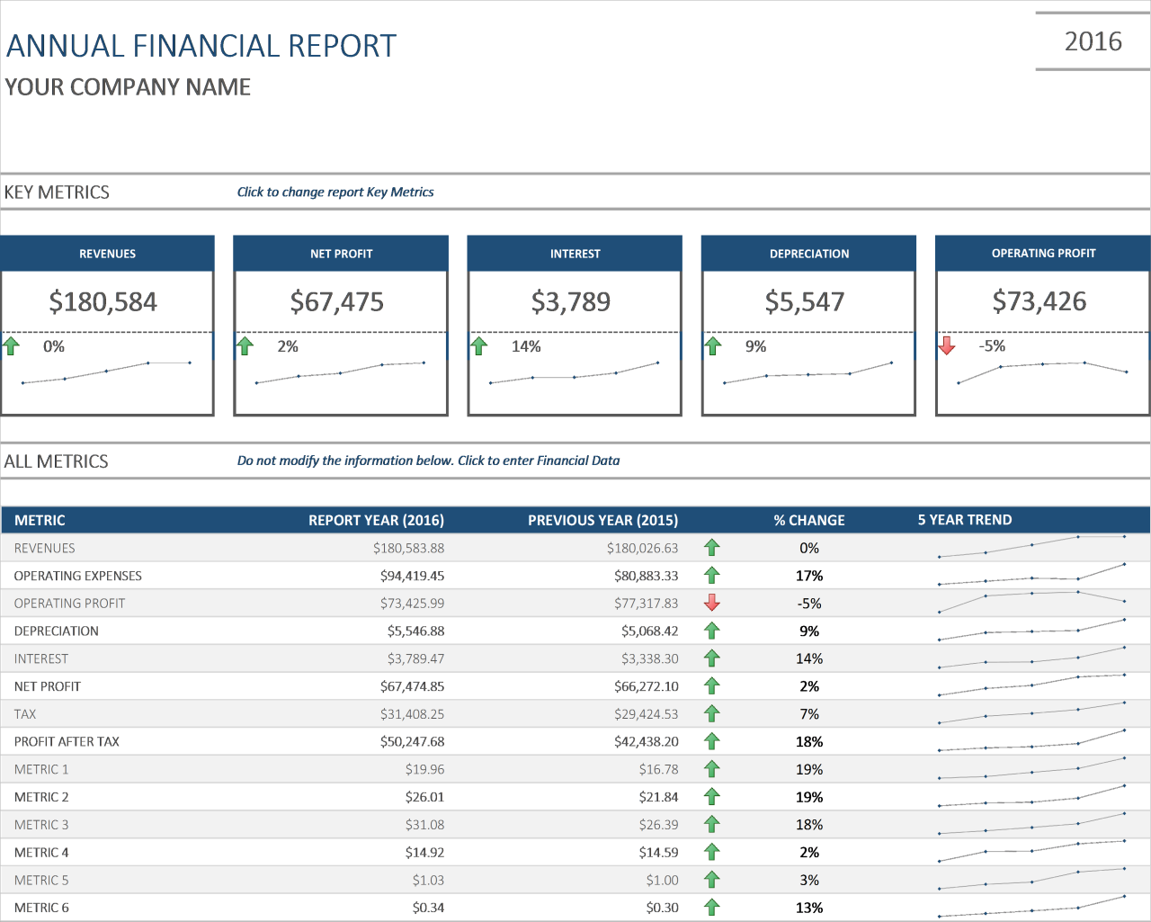 Financial report excel template sample example reports analysis templates monthly profit non reporting statement mcardle here simple look eric click