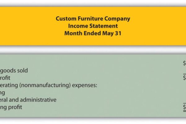 Analisis laporan keuangan perusahaan manufaktur di Indonesia