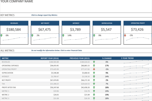 Download gratis template laporan keuangan sederhana excel dan pdf