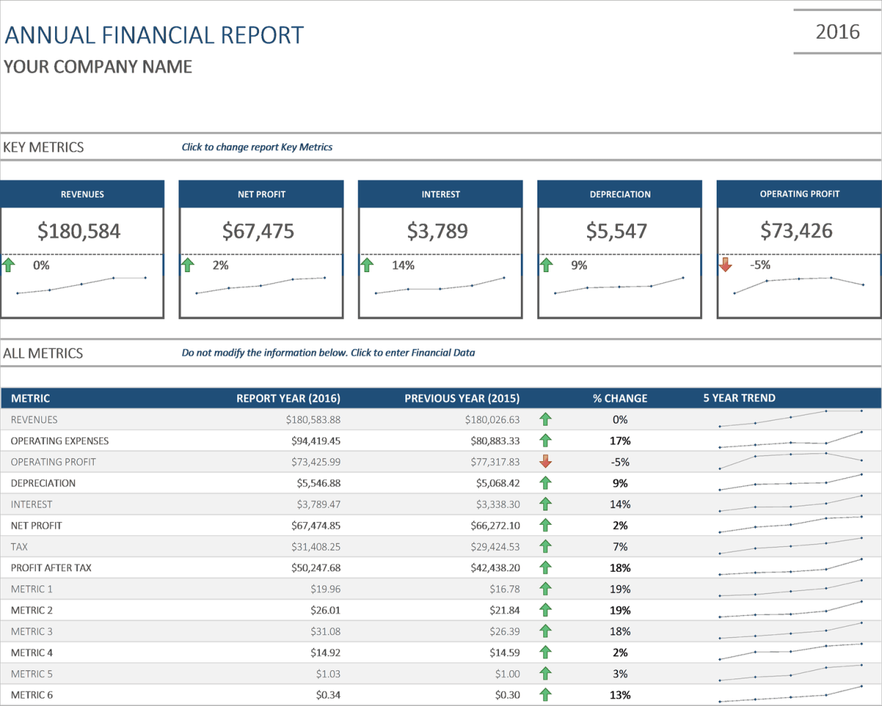 Business statements quarterly profit loss throughout finance interim performance Business statements quarterly profit loss throughout finance interim performance
