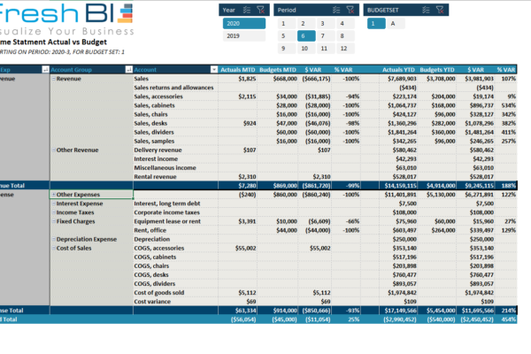 Buat laporan keuangan sederhana dengan excel gratis
