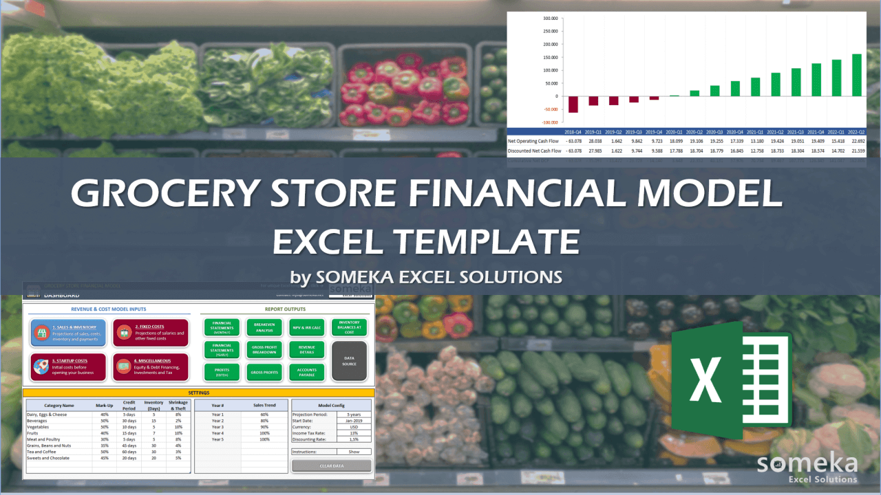 Financial report excel template sample example reports analysis templates monthly profit non reporting statement mcardle here simple look eric click Membuat laporan keuangan sederhana untuk toko kelontong