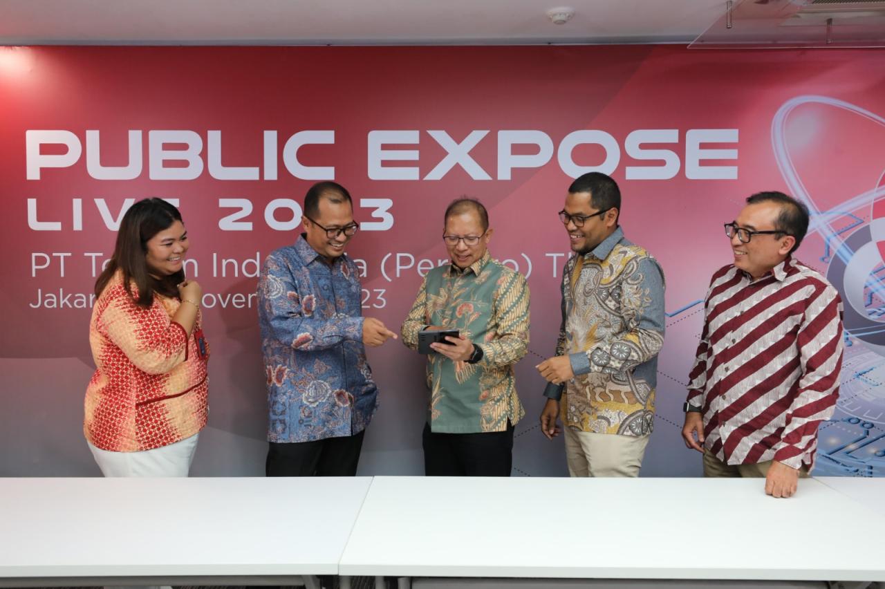 Laporan keuangan lengkap PT Telkom Indonesia tahun 2023