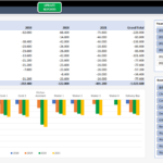 Contoh laporan keuangan sederhana usaha makanan di excel