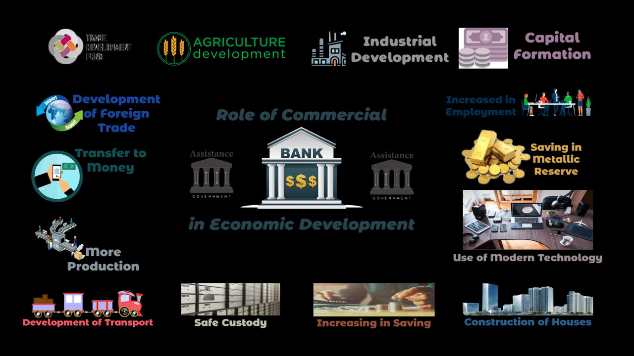 Circular economy sectors macroeconomics trade economics flows firms gdp accounting national institutions taxes households purchases includes eko Circular economy sectors macroeconomics trade economics flows firms gdp accounting national institutions taxes households purchases includes eko
