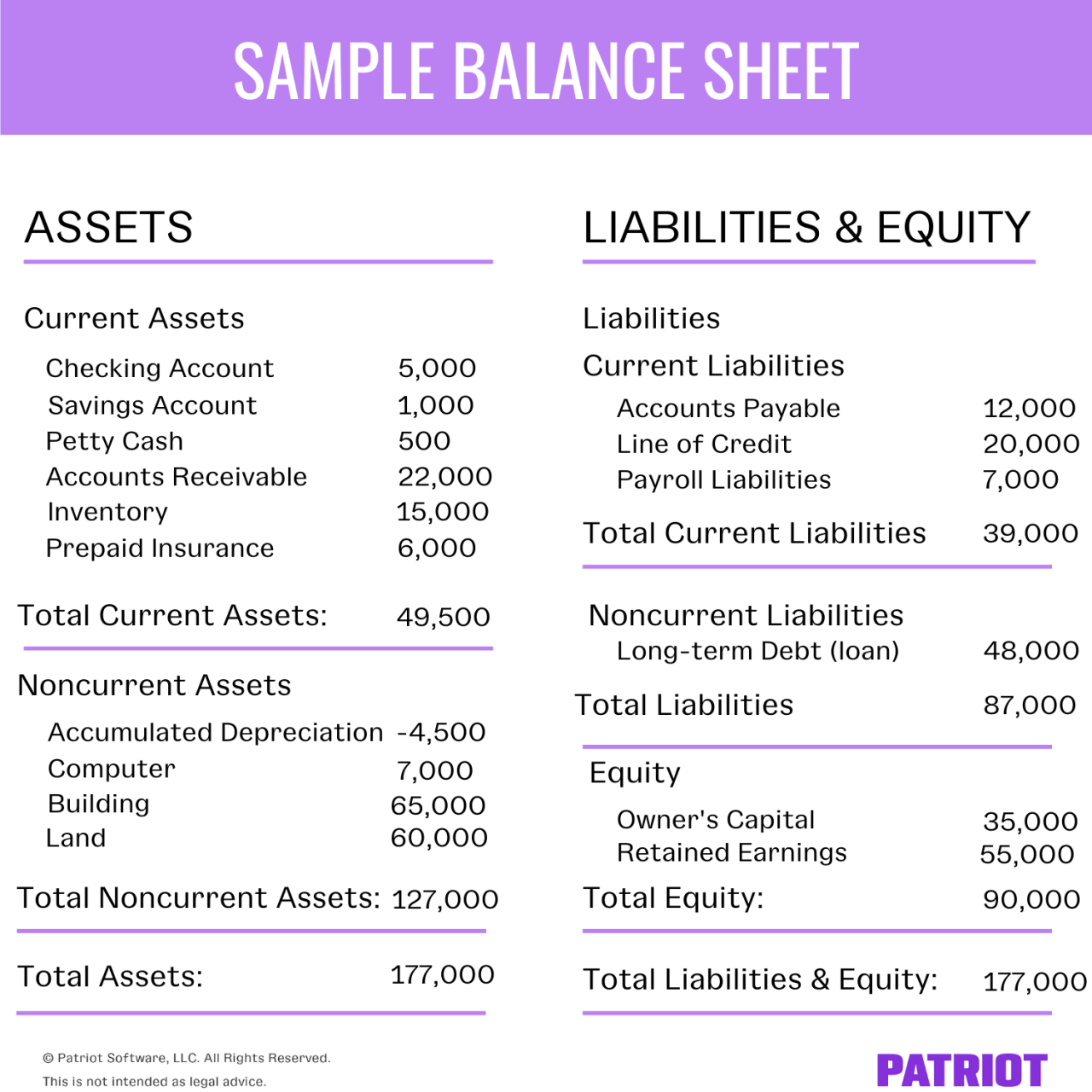Financial report monthly examples reports business example statement income templates performance weekly statements daily click opex period Contoh laporan keuangan sederhana untuk usaha online