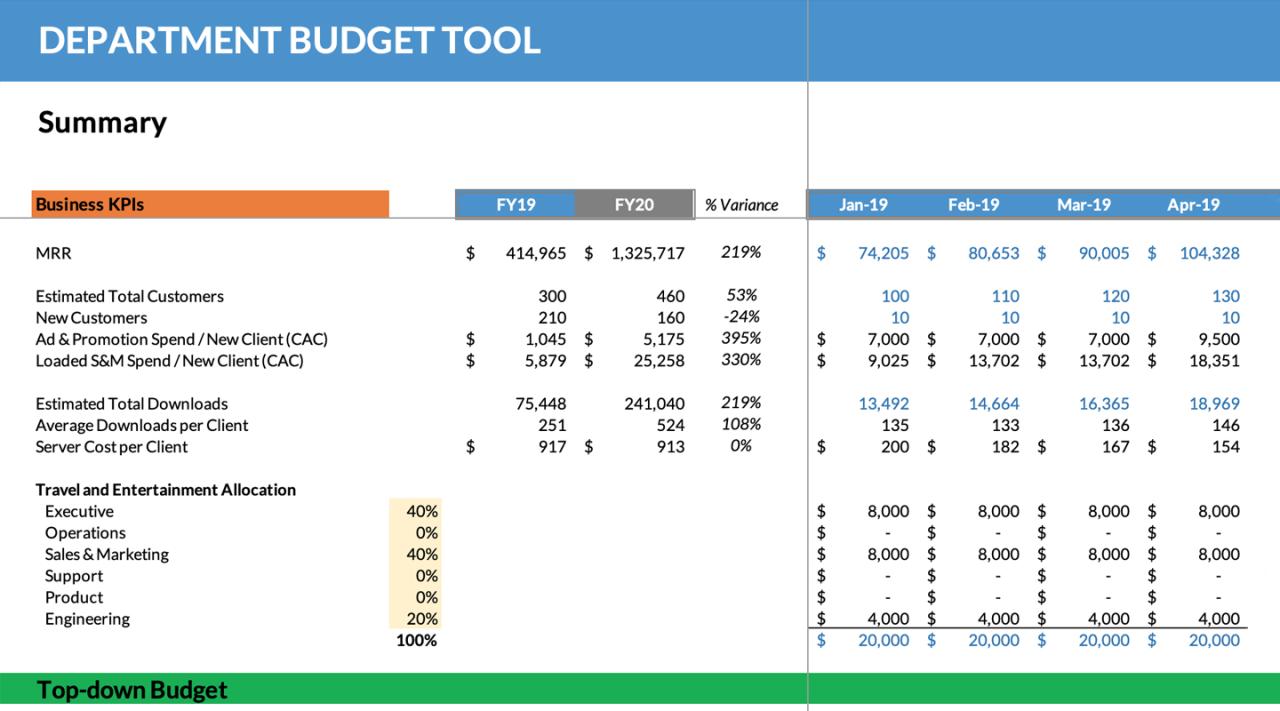Startup financial plan template excel model models efinancialmodels components templates Startup financial plan template excel model models efinancialmodels components templates