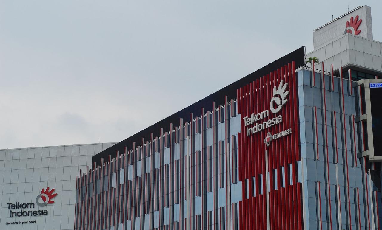 Laporan keuangan lengkap PT Telkom Indonesia tahun 2023