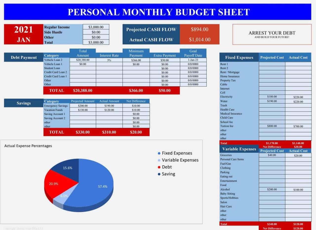 Contoh laporan keuangan sederhana UMKM bulanan excel