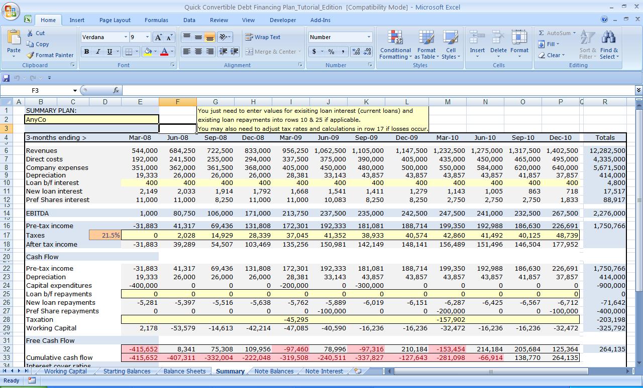 Laporan keuangan sederhana excel untuk usaha kecil