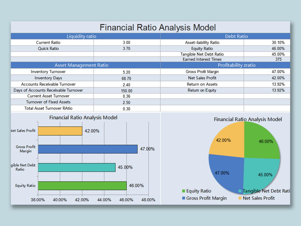 Download gratis template laporan keuangan sederhana excel dan pdf