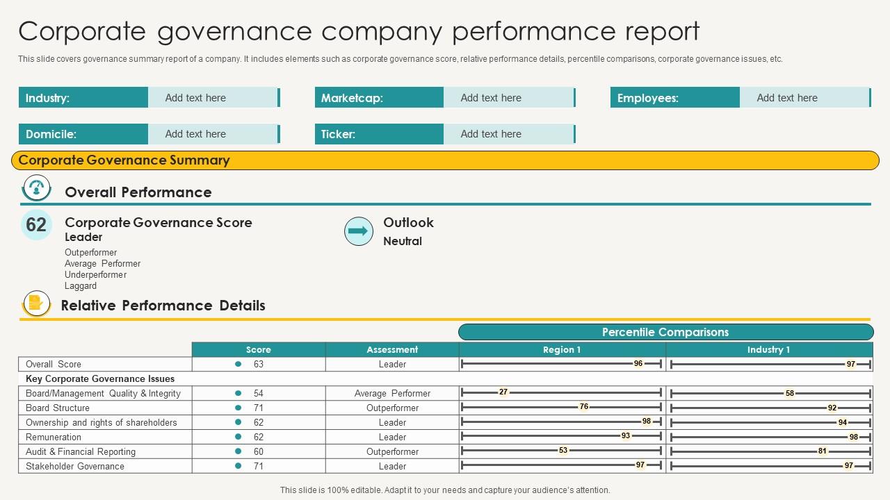 Implementasi Good Corporate Governance dalam laporan keuangan perusahaan