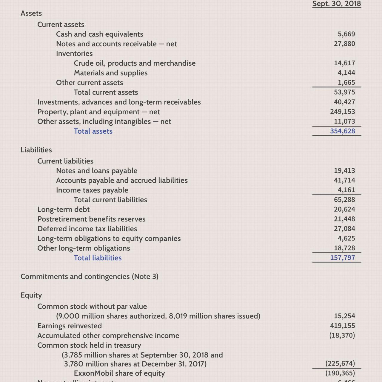 Financial business small monthly report sample reporting package profit loss group showing