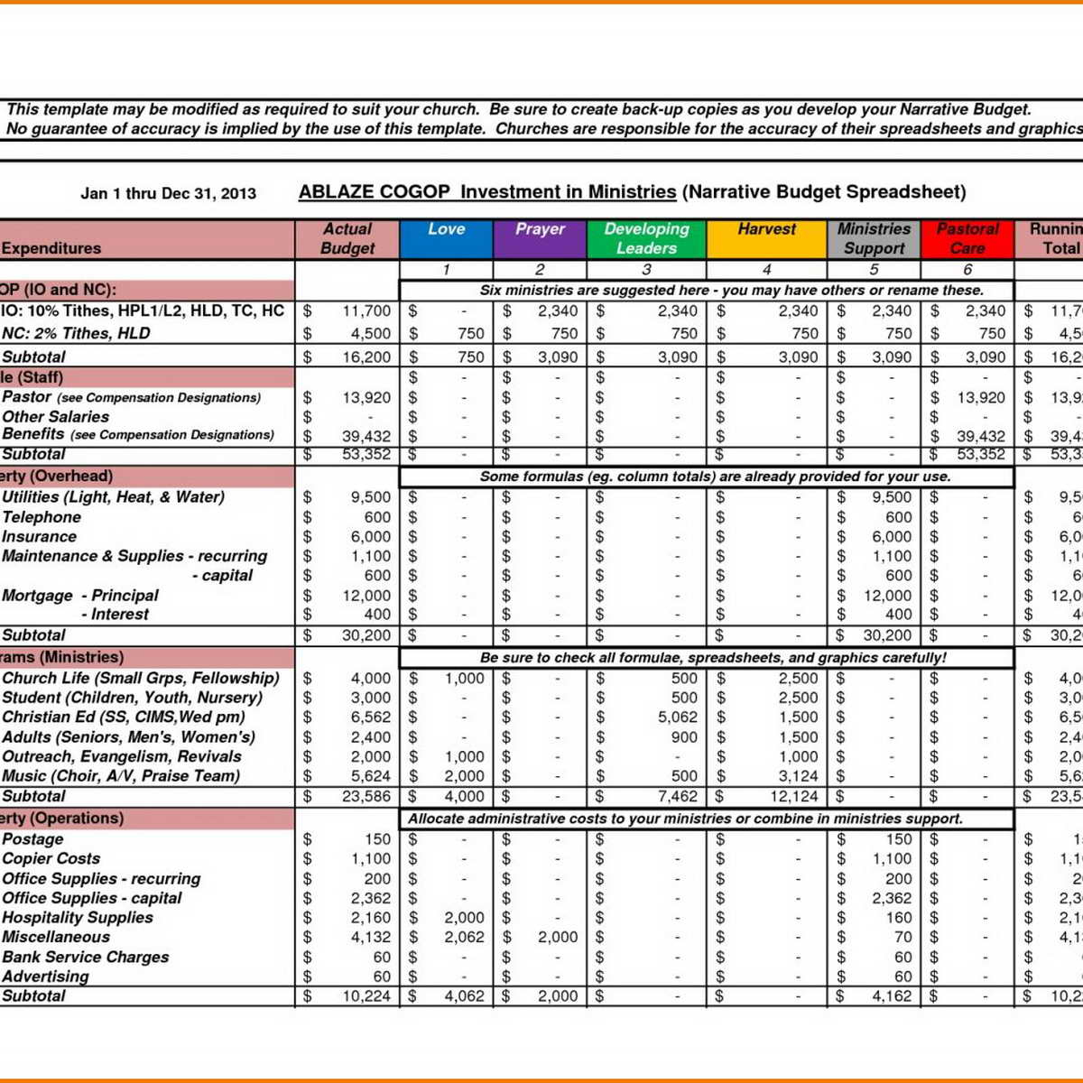 Spreadsheet expense excel spreadsheets budgeting state Template laporan keuangan sederhana excel untuk usaha pertanian