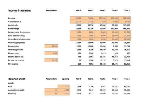 Contoh laporan keuangan sederhana UMKM bulanan excel