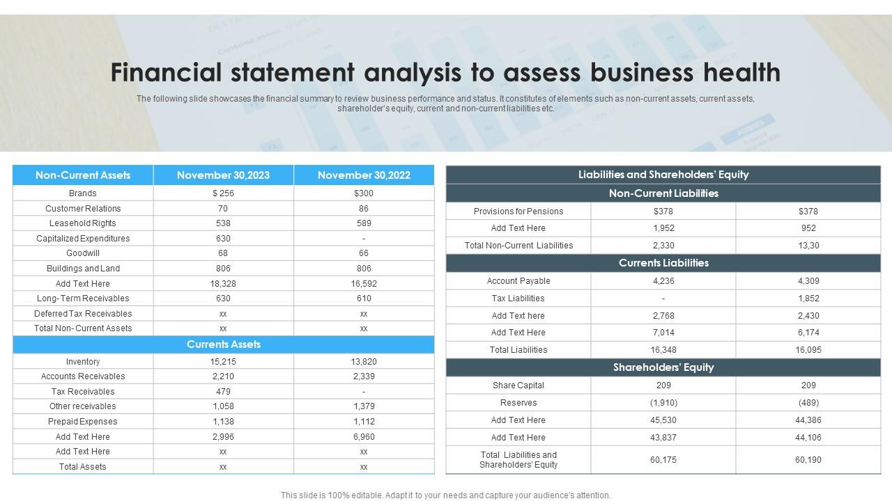 Report analysis financial health business examples example sample thomsonreuters cs reports pdf Report analysis financial health business examples example sample thomsonreuters cs reports pdf