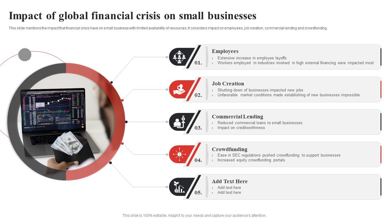 Financial crisis global warrington Financial crisis global warrington