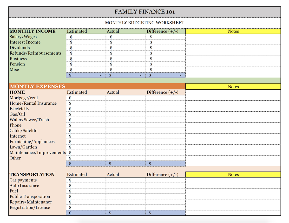 Contoh laporan keuangan sederhana sekolah dasar format excel