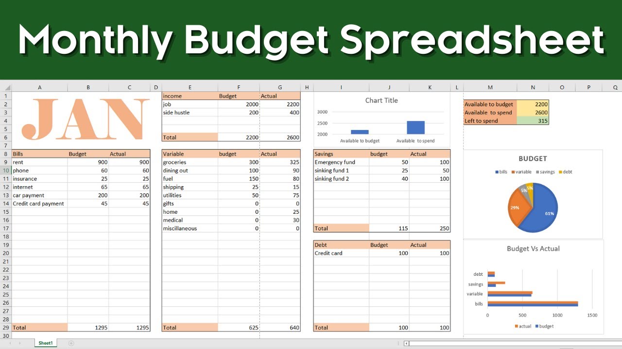 Contoh laporan keuangan sederhana UMKM bulanan excel