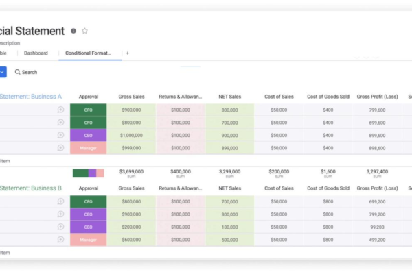 Download template laporan keuangan perusahaan sederhana