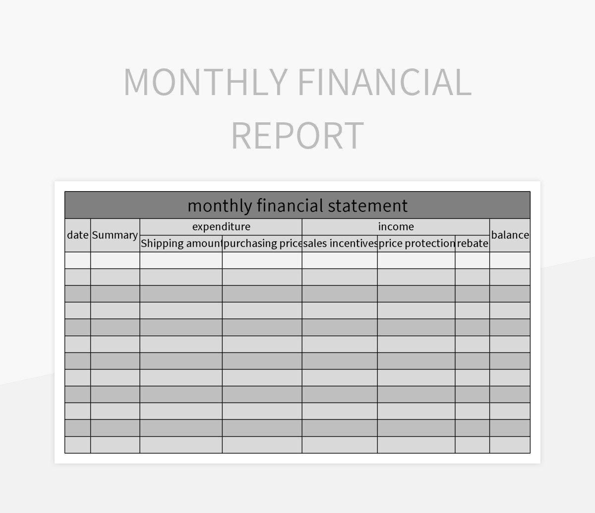 Profit statement financial corporatefinanceinstitute layout Laporan keuangan sederhana bulanan untuk usaha catering