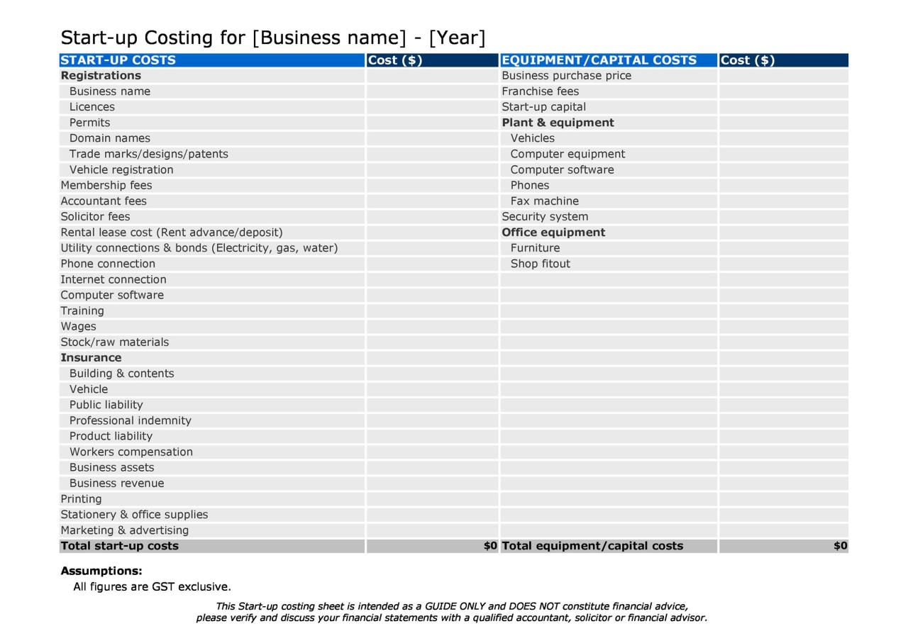 Checklist startup professional smartsheet goskills september Checklist startup professional smartsheet goskills september